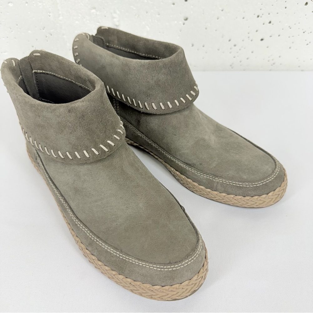 UGG Women’s size 6.5 Varney Gray Suede Moccasin Ankle Boots